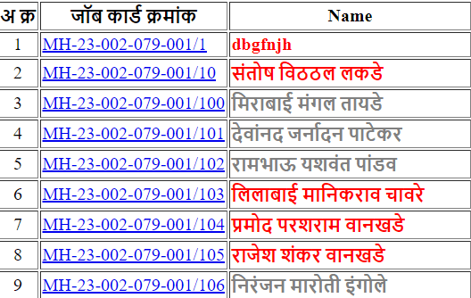 नरेगा जॉब कार्ड सर्च 